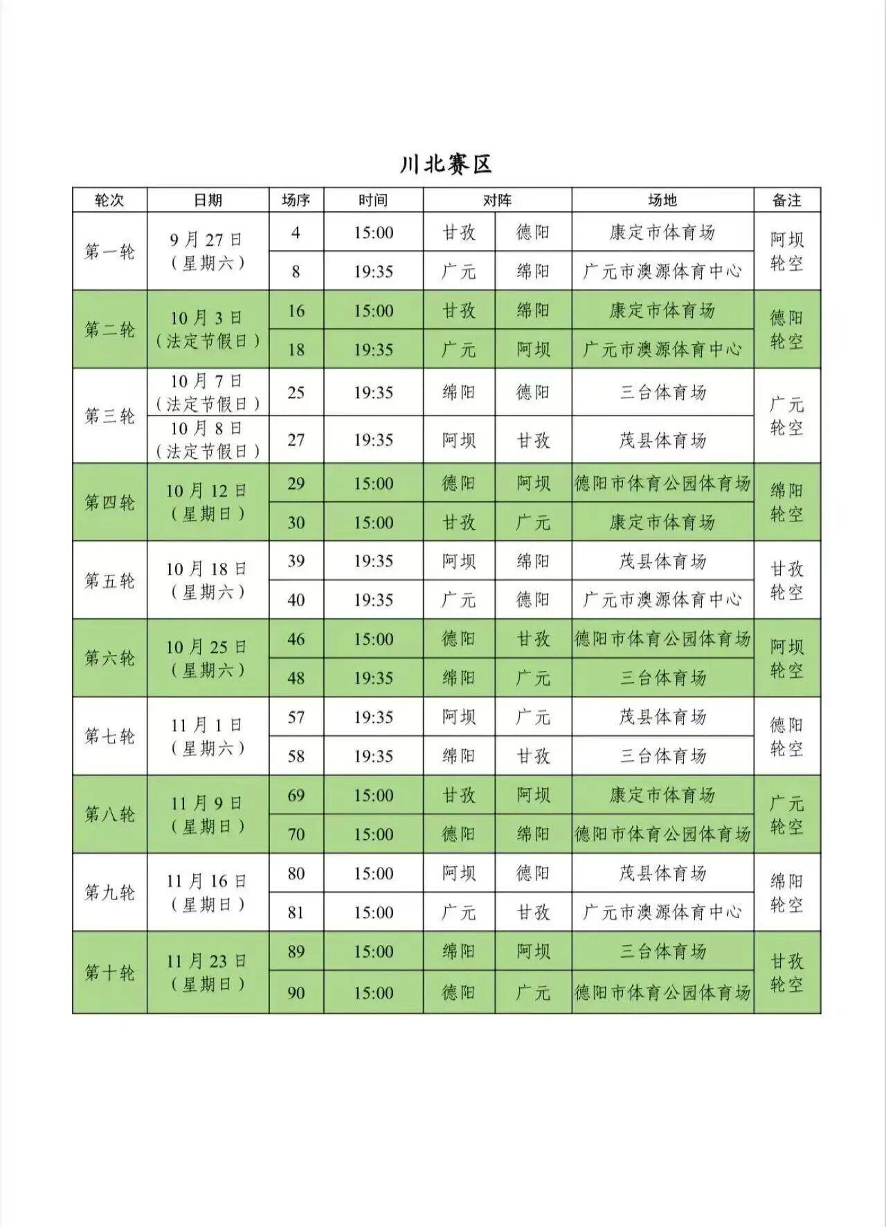 dingy, 日全面开战, 区进行主客