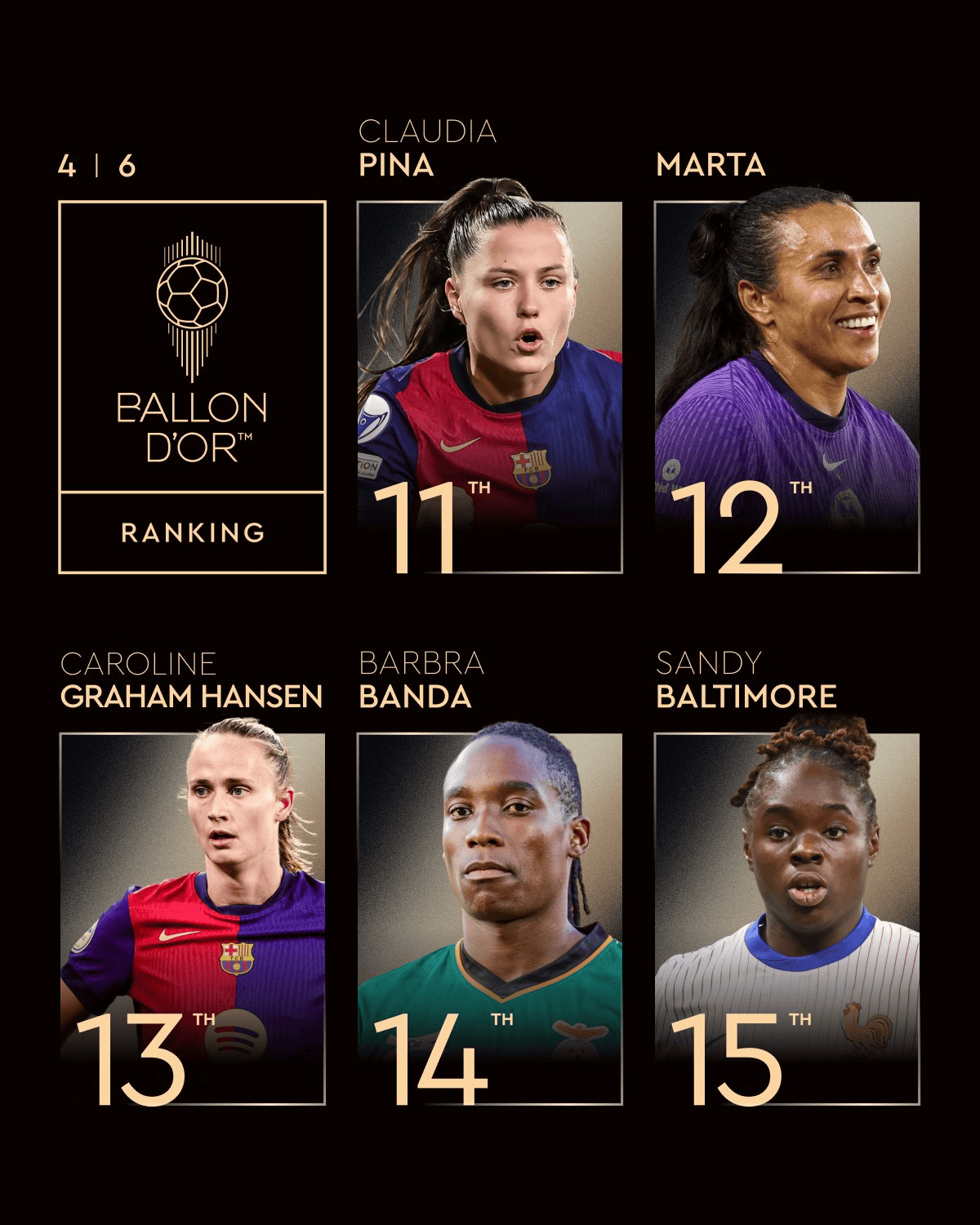 div, 慕尼黑 div, 慕尼黑