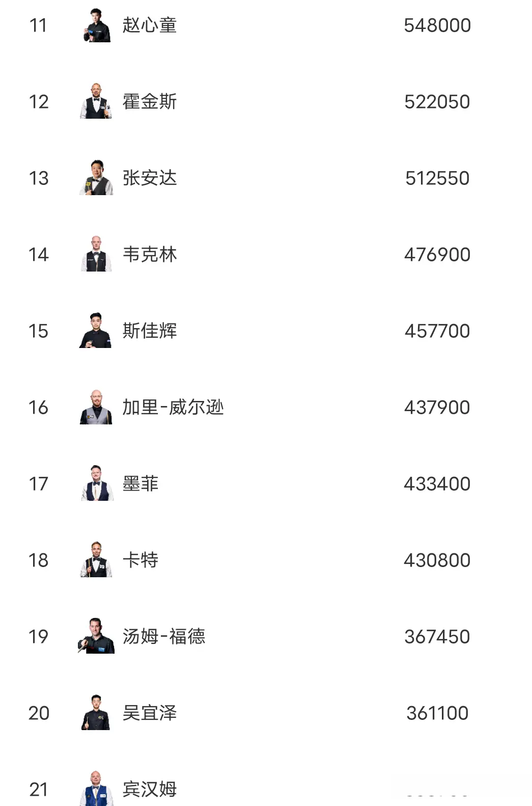 肖国栋夺冠, img 肖国栋夺冠, img