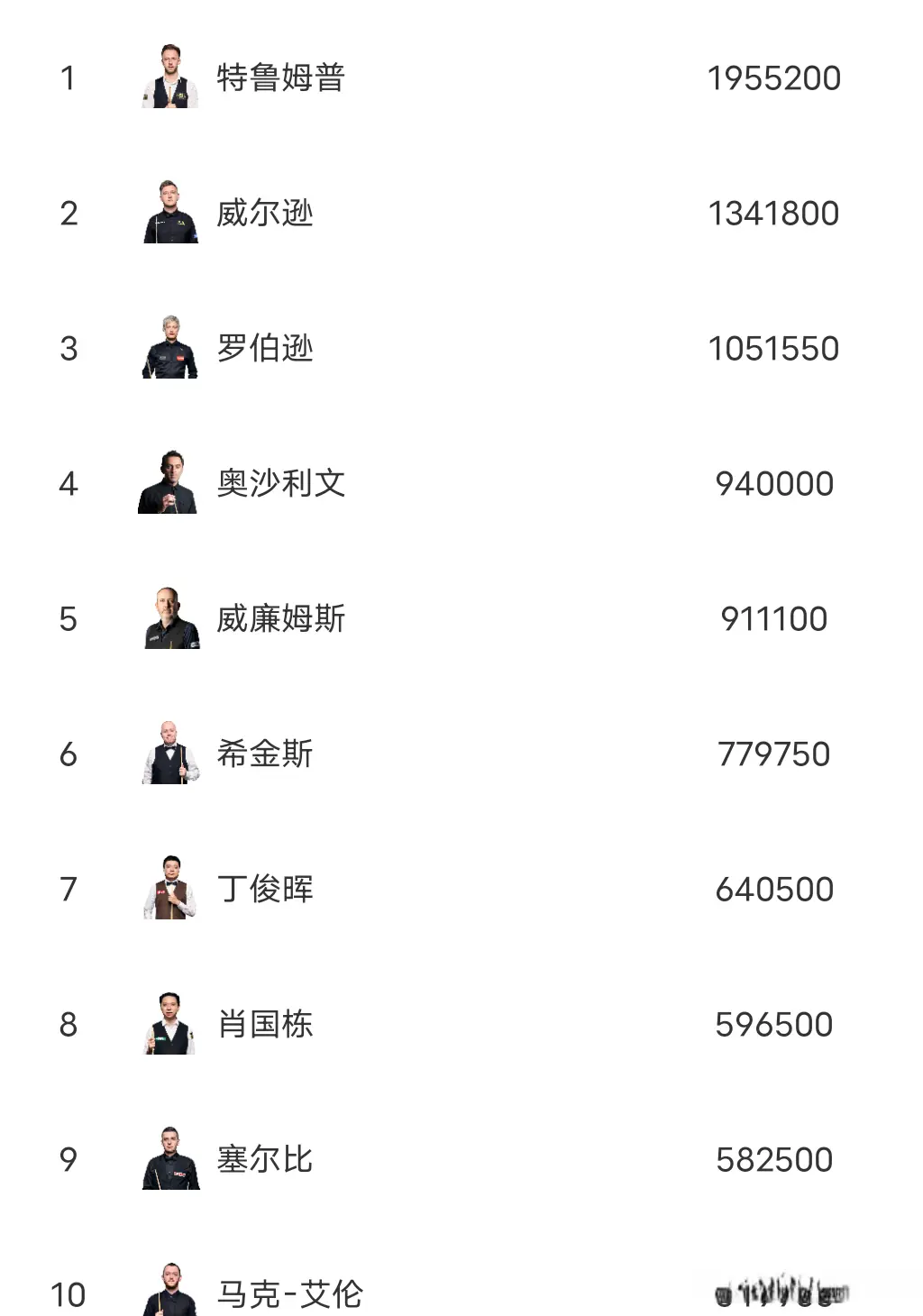 msn, 迎来了职业 msn, 迎来了职业