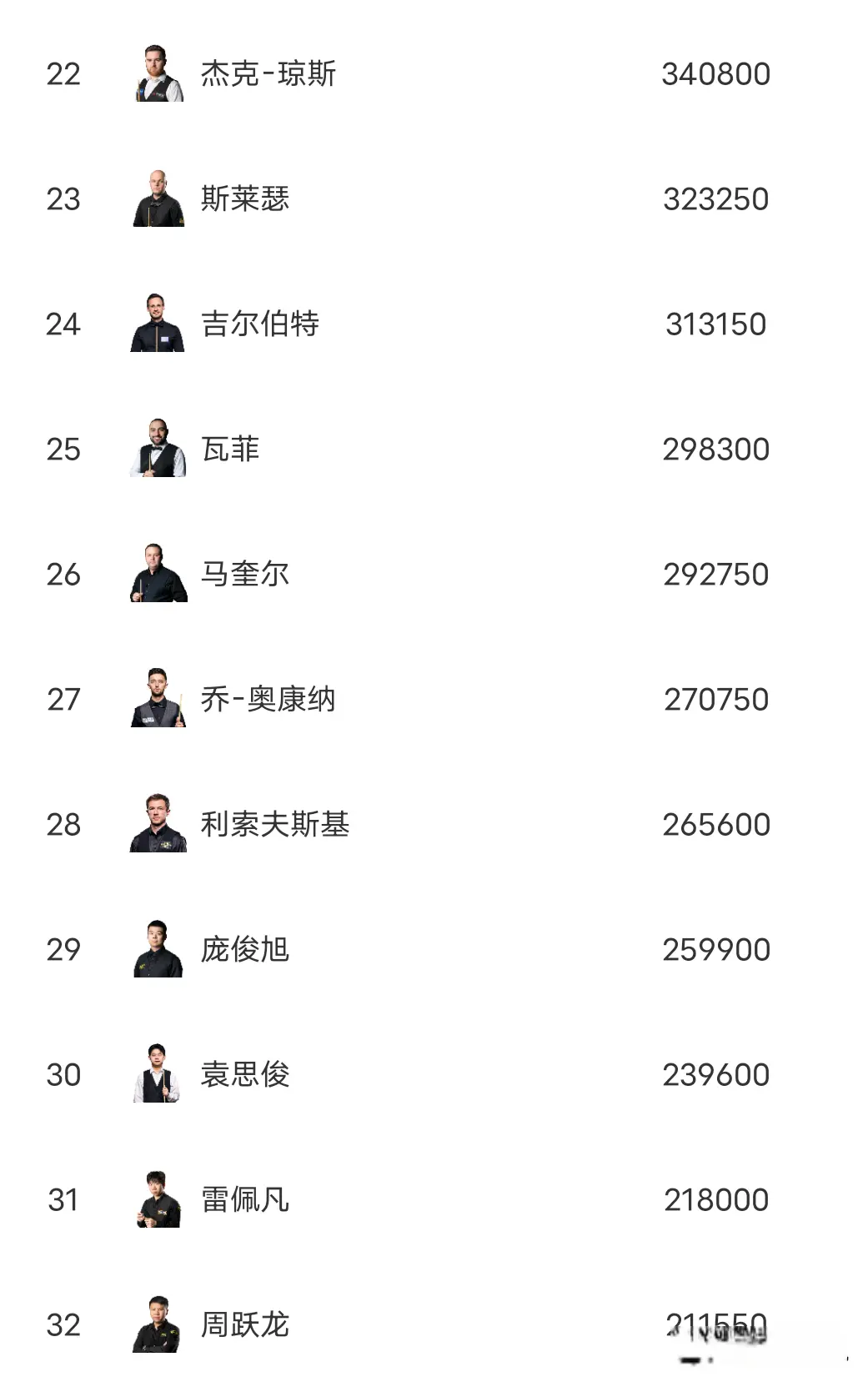 局才以, amp 局才以, amp