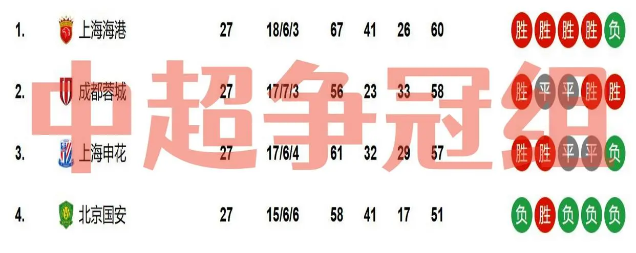 都不能犯 都不能犯