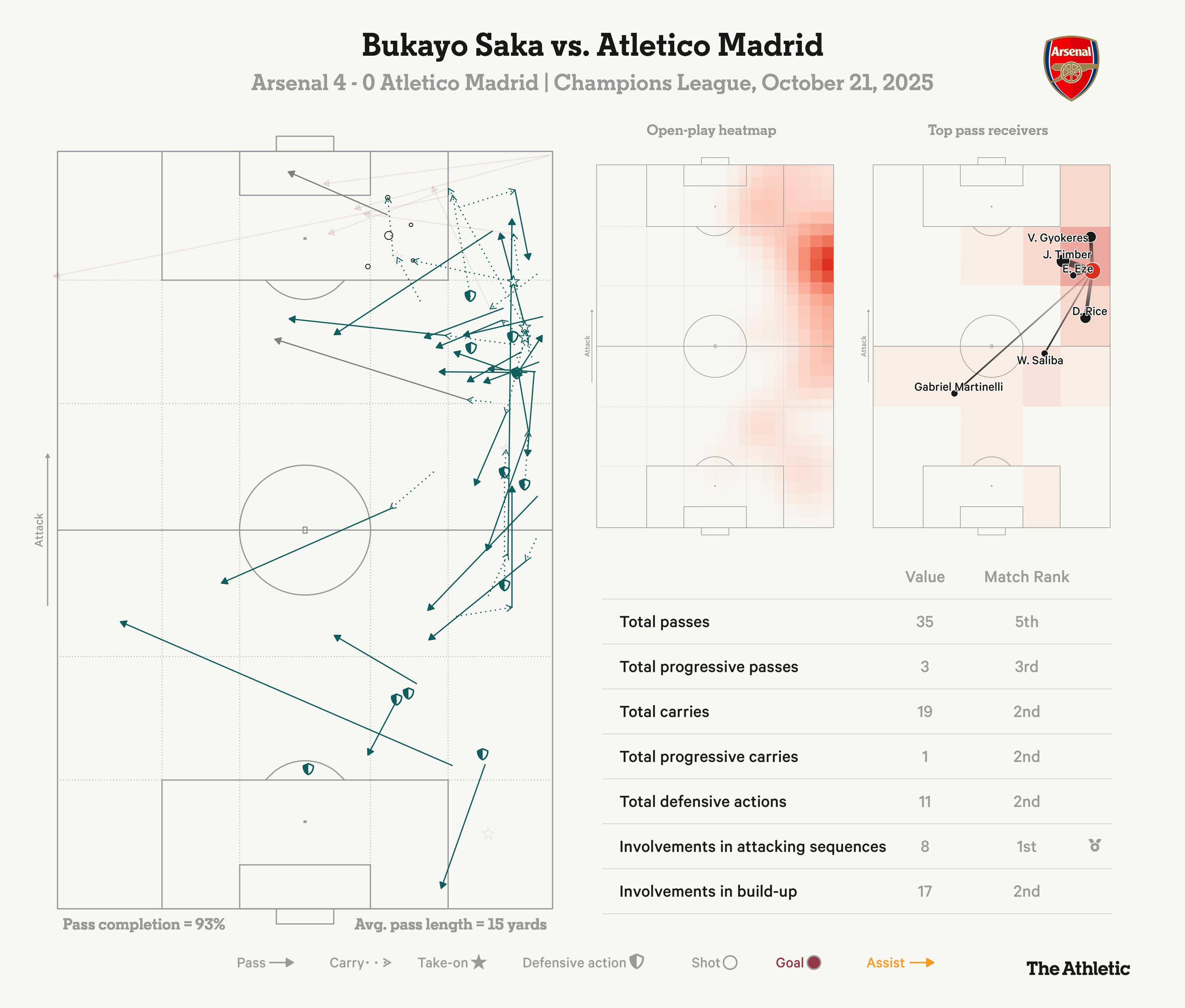似乎是唯一, 心水平产生, 得非常出色