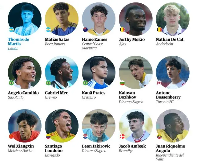 近日, Ovoph, 而中国球员 近日, Ovoph, 而中国球员